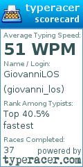 Scorecard for user giovanni_los