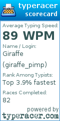 Scorecard for user giraffe_pimp