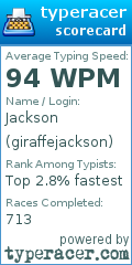 Scorecard for user giraffejackson
