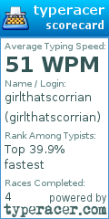 Scorecard for user girlthatscorrian