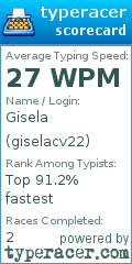 Scorecard for user giselacv22