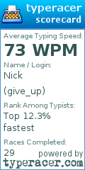 Scorecard for user give_up