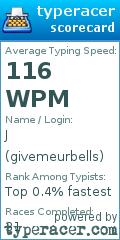 Scorecard for user givemeurbells