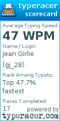 Scorecard for user gj_28