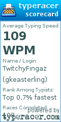 Scorecard for user gkeasterling