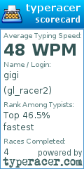 Scorecard for user gl_racer2