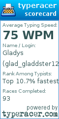 Scorecard for user glad_gladdster12