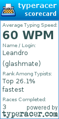 Scorecard for user glashmate