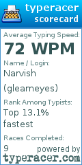 Scorecard for user gleameyes