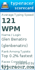 Scorecard for user glenbenatiro