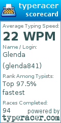 Scorecard for user glenda841