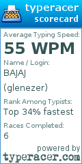 Scorecard for user glenezer