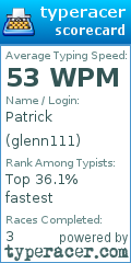 Scorecard for user glenn111