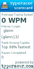 Scorecard for user glenn13