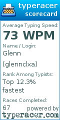Scorecard for user glennclxa