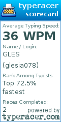 Scorecard for user glesia078