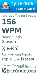 Scorecard for user glevion