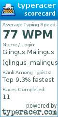 Scorecard for user glingus_malingus
