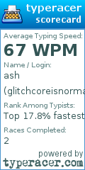 Scorecard for user glitchcoreisnormalstfu