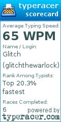 Scorecard for user glitchthewarlock