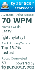 Scorecard for user glitchyletsy