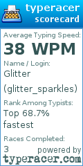 Scorecard for user glitter_sparkles