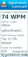 Scorecard for user glitterbrawls