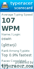 Scorecard for user glitterji