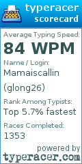 Scorecard for user glong26