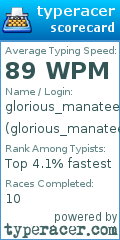 Scorecard for user glorious_manatee
