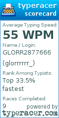 Scorecard for user glorrrrrr_