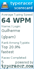 Scorecard for user glpam