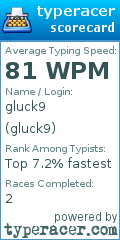 Scorecard for user gluck9