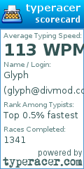 Scorecard for user glyph@divmod.com