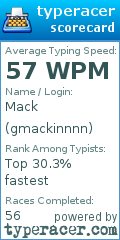 Scorecard for user gmackinnnn