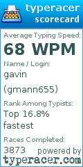 Scorecard for user gmann655