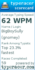 Scorecard for user gnomey