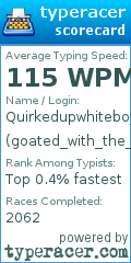 Scorecard for user goated_with_the_sauce