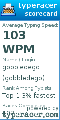 Scorecard for user gobbledego