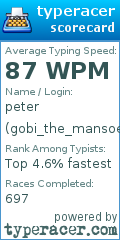 Scorecard for user gobi_the_mansoe