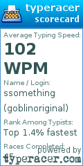 Scorecard for user goblinoriginal