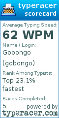 Scorecard for user gobongo