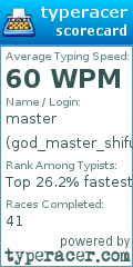 Scorecard for user god_master_shifu