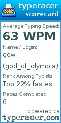 Scorecard for user god_of_olympia