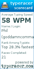 Scorecard for user goddamncommas
