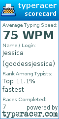 Scorecard for user goddessjessica