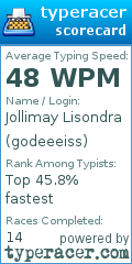 Scorecard for user godeeeiss