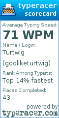 Scorecard for user godliketurtwig