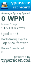 Scorecard for user godlionn