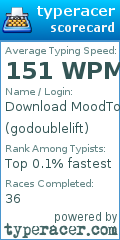 Scorecard for user godoublelift